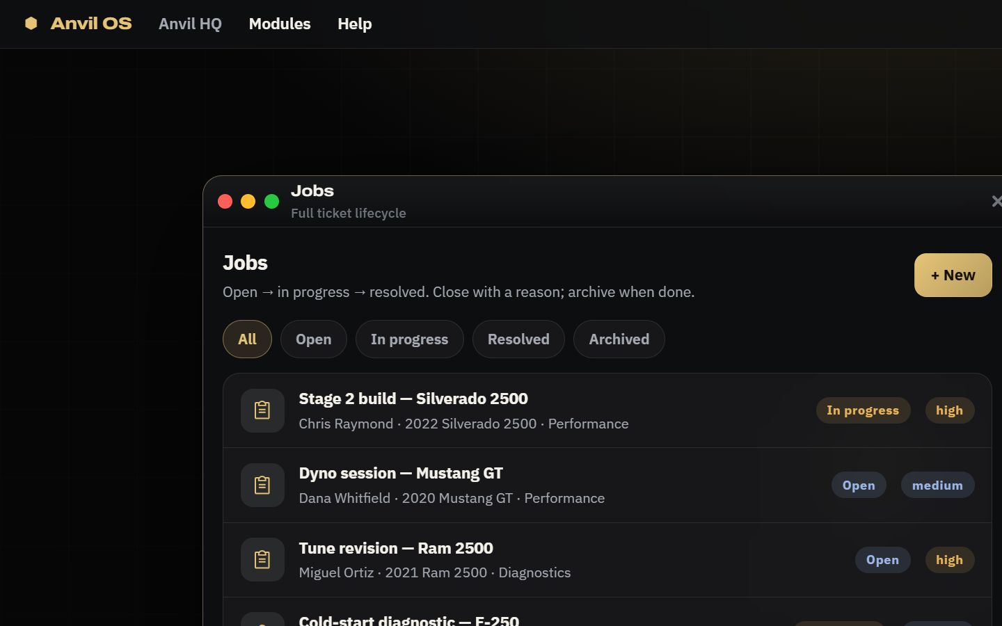 Anvil HQ mechanic-shop operations dashboard